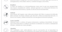 Colchão de molas ensacadas Smattex Chevalier Confort Top