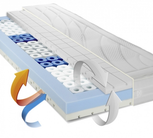 Colchão de poliuretano HR Metzeler Delight
