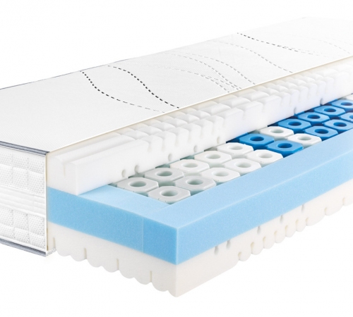 Colchão de poliuretano HR Metzeler Airline Glamour